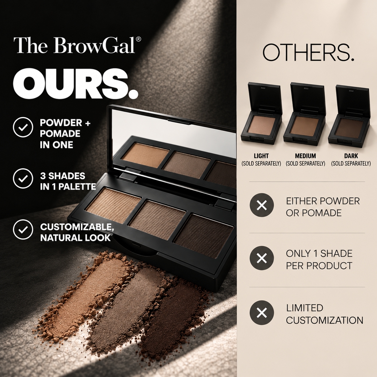The Convertible Brow